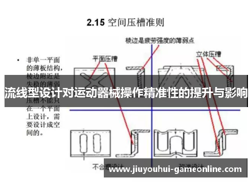 流线型设计对运动器械操作精准性的提升与影响